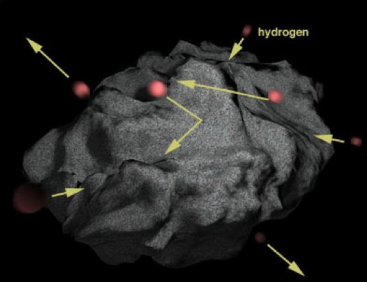 <span style="font-size:16px;position:relative;top:-60px">[phys.org](https://phys.org/news/2014-04-group-interstellar-molecules.html)</span>