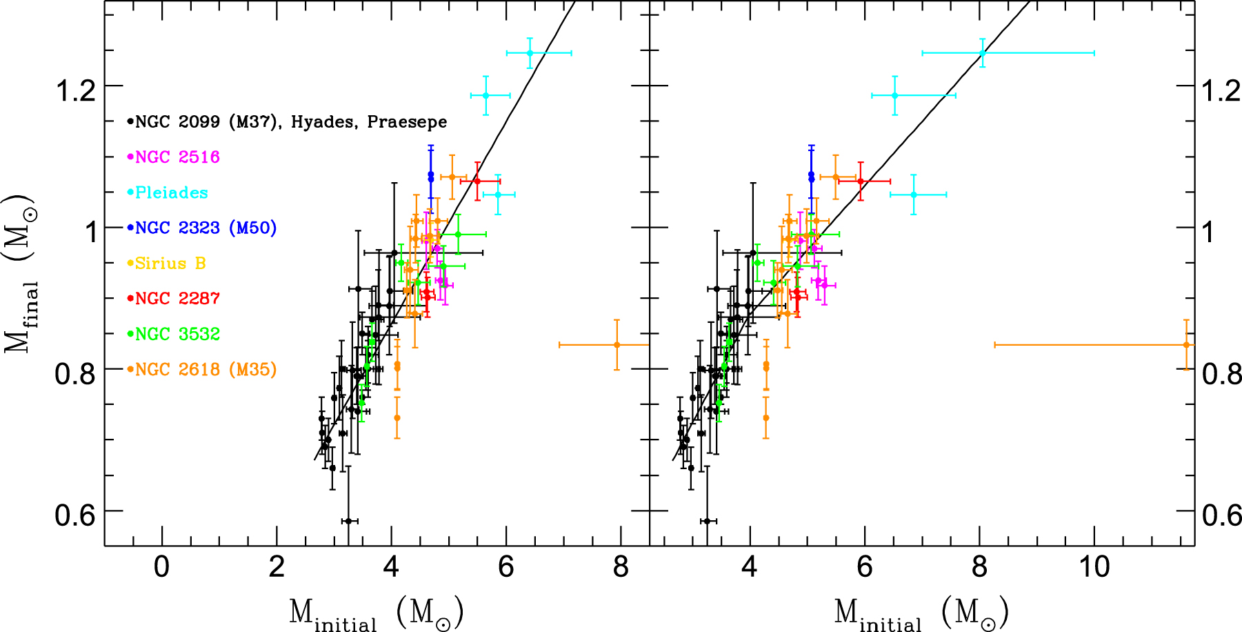 <span style="font-size:16px;position:relative;top:-50px">[Cummings *et al.* 2016, *ApJ*, **818**, 84](http://iopscience.iop.org/article/10.3847/0004-637X/818/1/84/meta)</span>