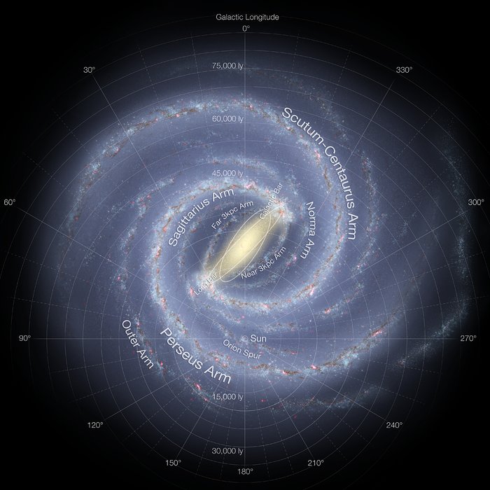 <span style="font-size:16px;position:relative;top:-50px">[Credit: NASA/JPL-Caltech/ESO/R. Hurt](http://www.eso.org/public/images/eso1339e/)</span>