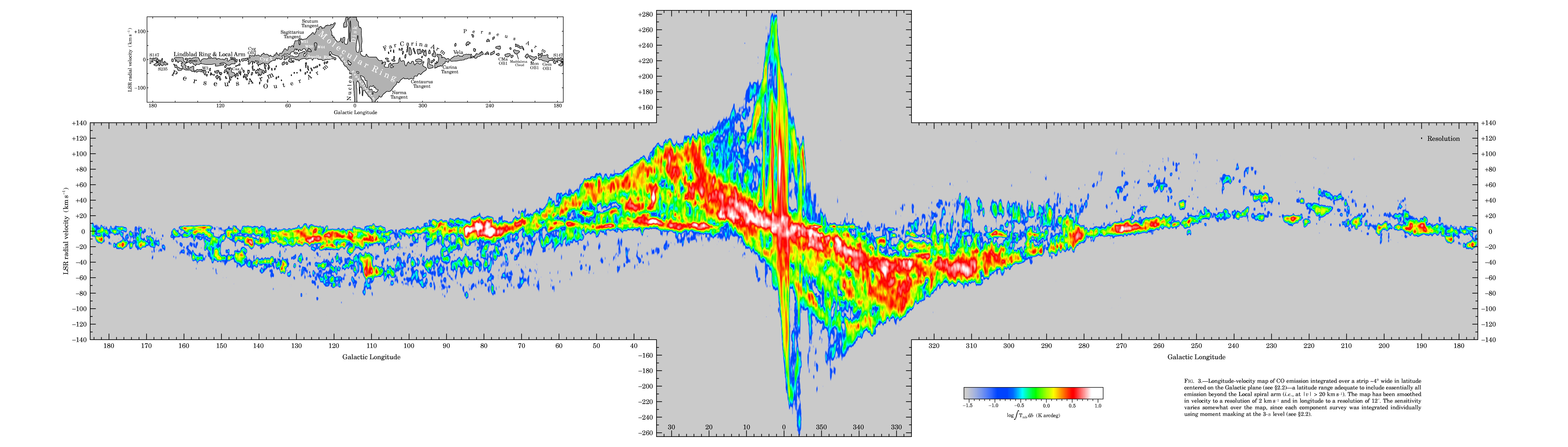 <span style="font-size:16px;position:relative;top:-50px">[Dame, Hartmann, & Thaddeus 2001, *ApJ*, **547(2)**, 792--813](http://iopscience.iop.org/article/10.1086/318388/meta)</span>