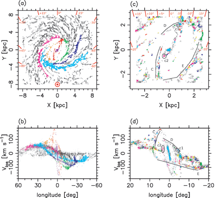 <span style="font-size:16px;position:relative;top:-50px">[Baba, Saitoh, & Wada, 2010, *PASJ*, **62**, 1413](https://academic.oup.com/pasj/article/62/6/1413/1502664)</span>