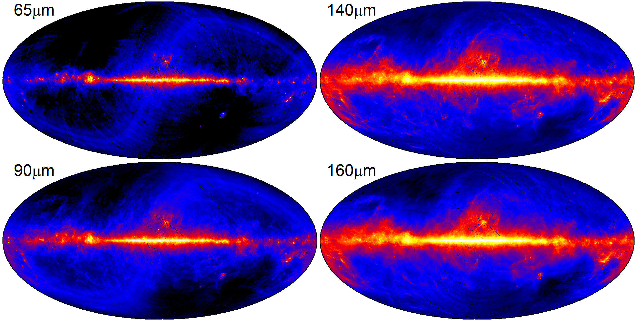 All Sky Survey Images